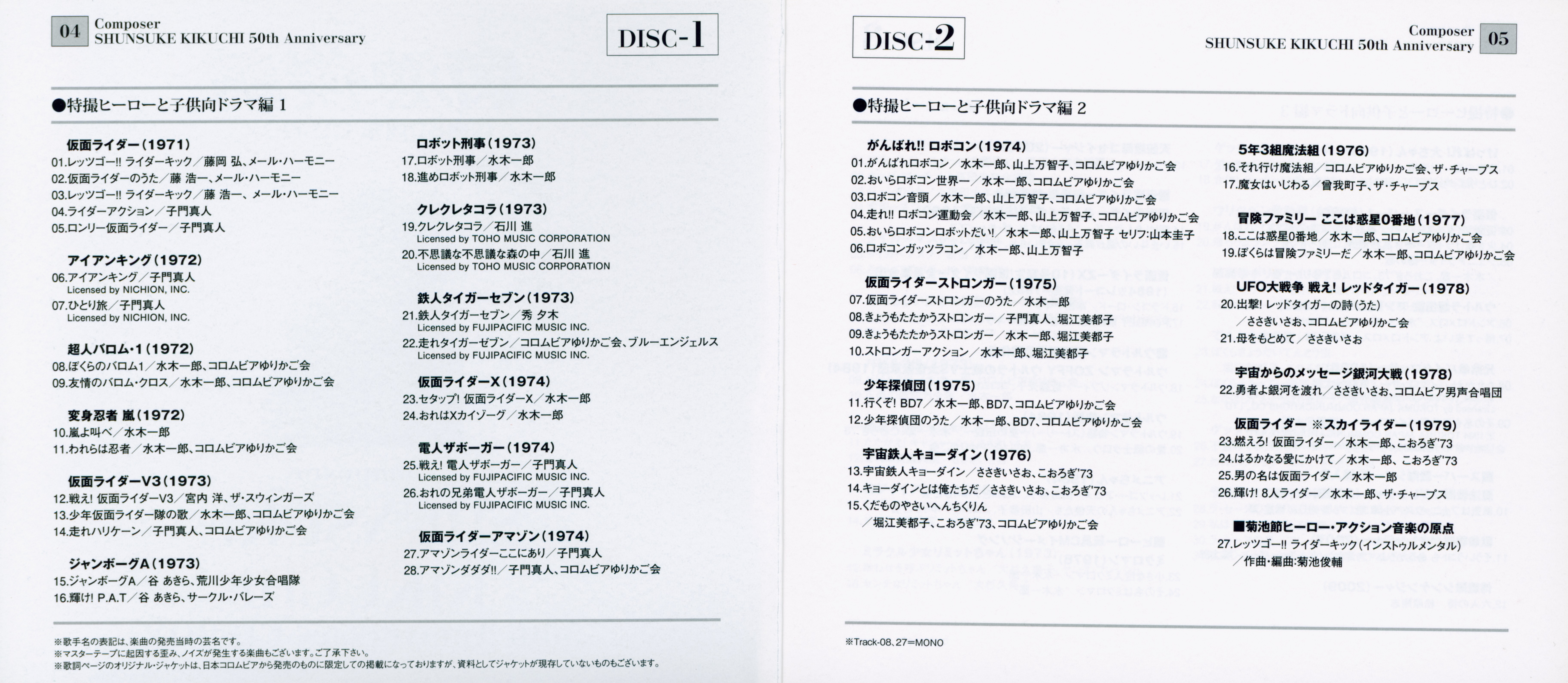 Composer SHUNSUKE KIKUCHI 50th Anniversary CD-BOX (2012) MP3